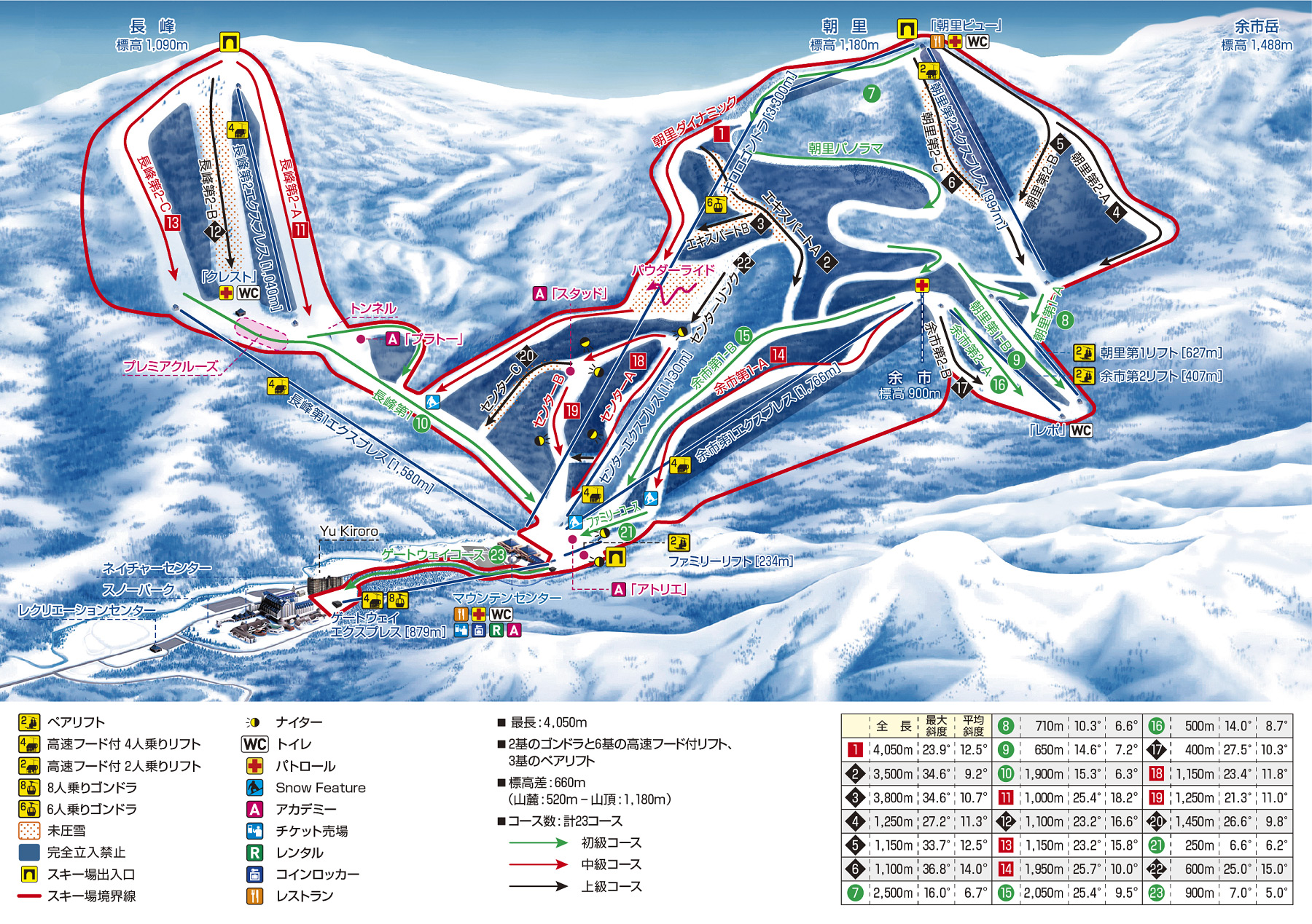 北海道のスキー場おすすめ30選　6位:キロロスノーワールド