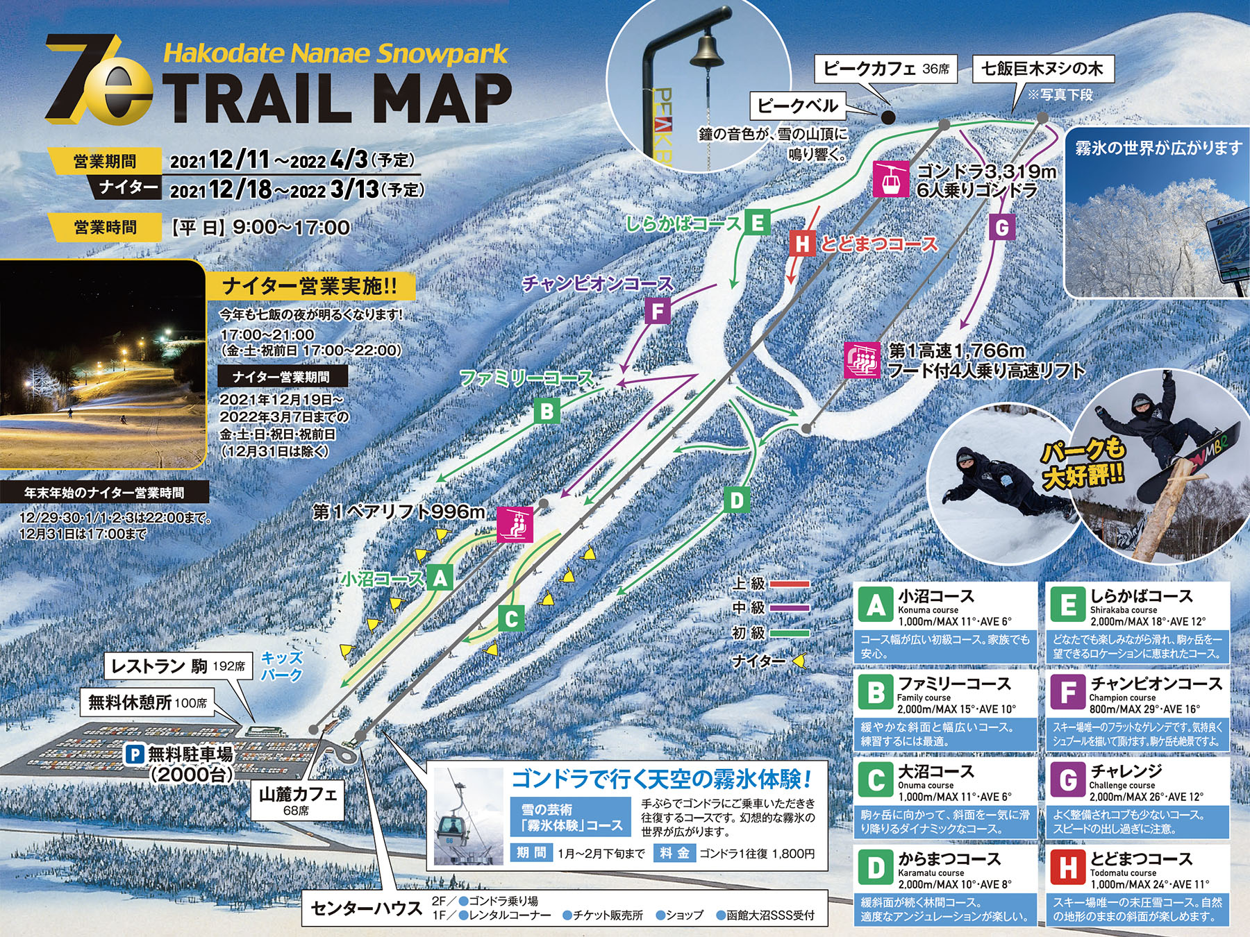北海道のスキー場おすすめ30選　25位:函館七飯スノーパーク